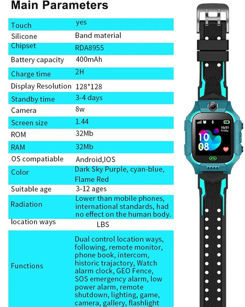 Kids Smart Watch (GPS and Waterproof)