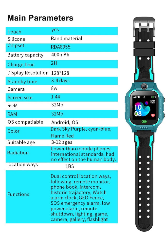 Kids Smart Watch (GPS and Waterproof)