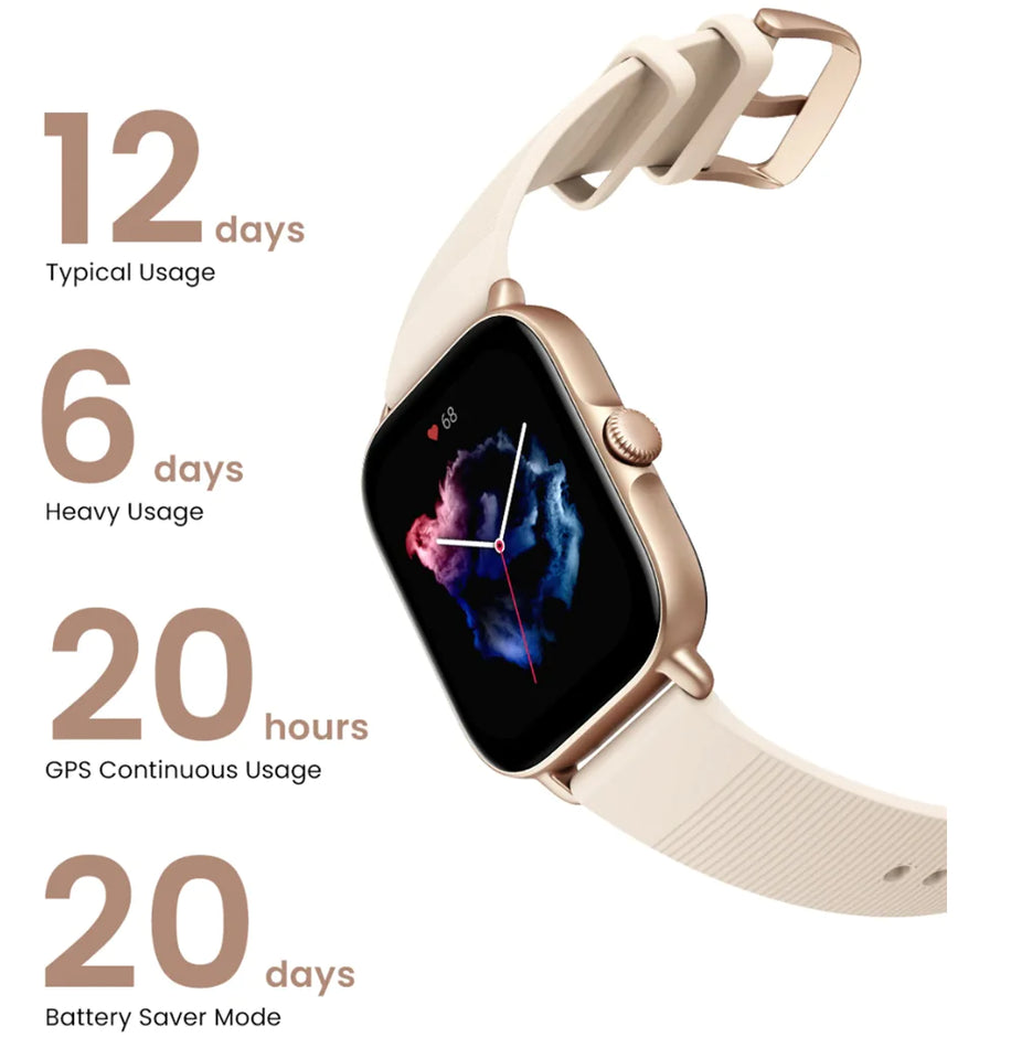 Waterproof  GPS Cycle Smart Watch $ 45 CAD